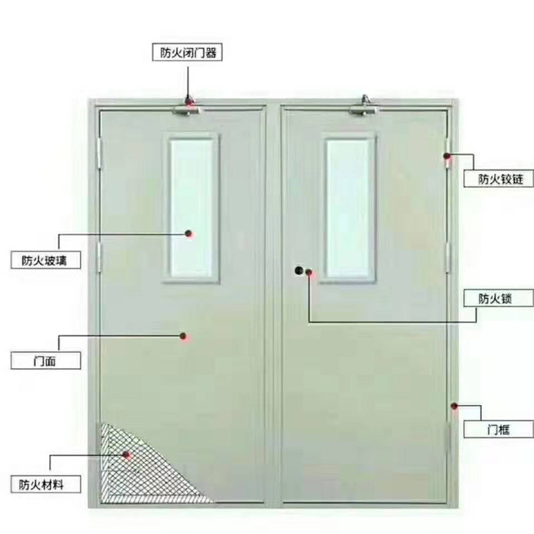 钢质防火门(steel fireproof door)