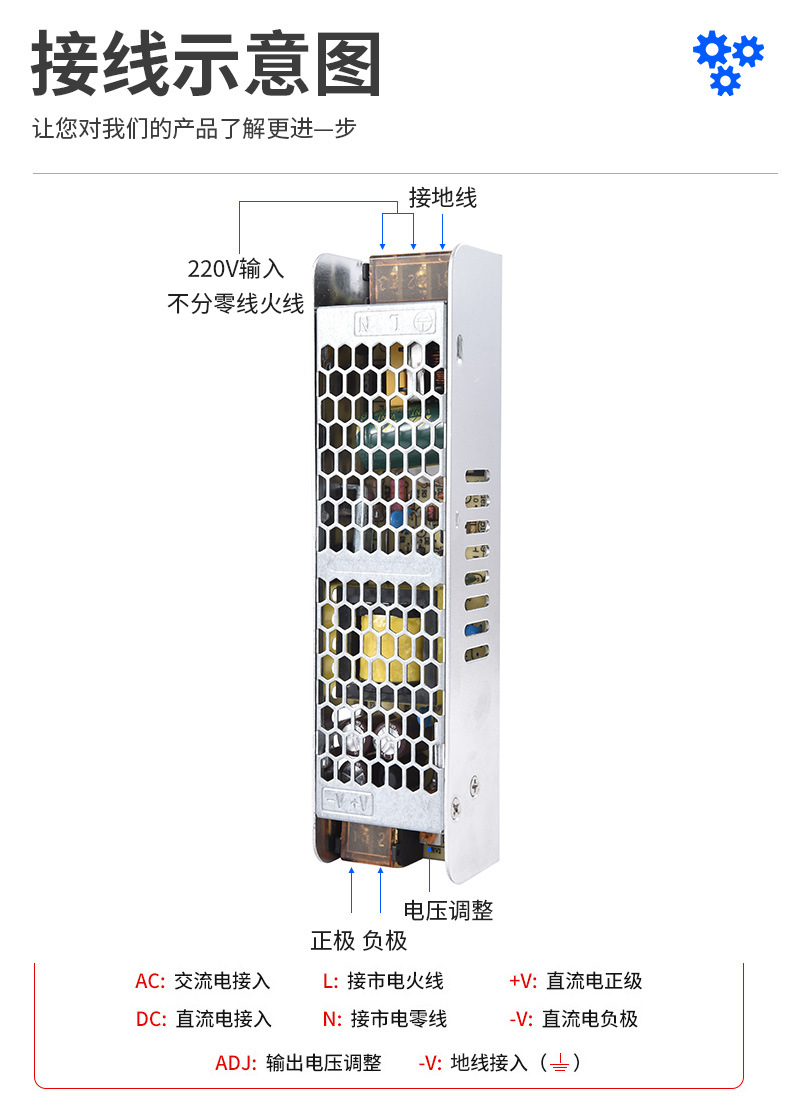 CT-60工業級LED長條開關電源